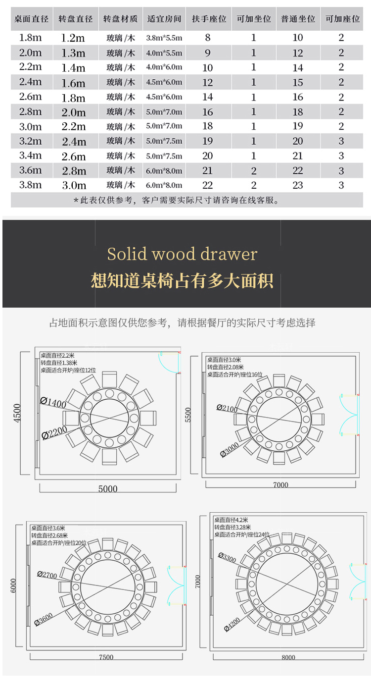 南啵丸酒店餐桌大圆桌实木电动桌饭店包厢圆桌转盘15人餐桌椅子组合