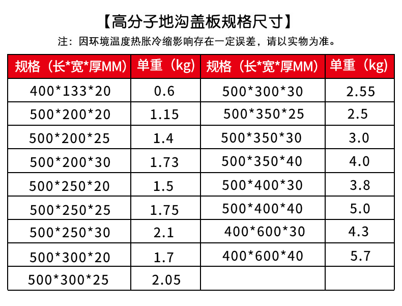 高分子地沟盖板厨房地漏臭室外格栅方形下水道排水沟反味盖板规格