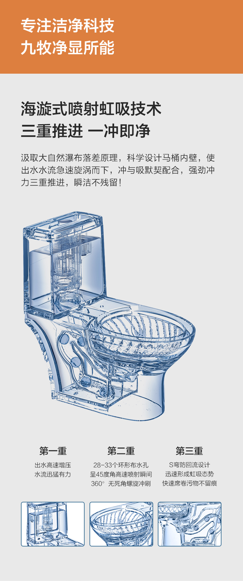 九牧(jomoo)马桶防臭节水家用大冲力喷射虹吸式马桶 缓降静音排污陶瓷