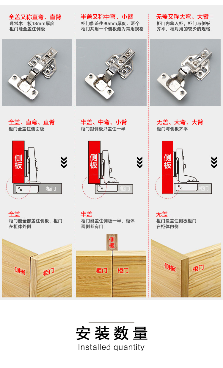 铰链螺丝多大的mm图片