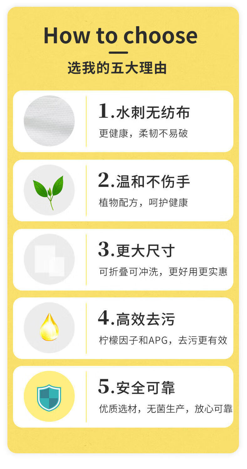 伈优良品（XINYOULIANGPIN）厨房湿巾大包带盖加厚去除油污清洁油烟机灶台一次性抹布厂家 一抹即净：80抽*4大包＋盖子