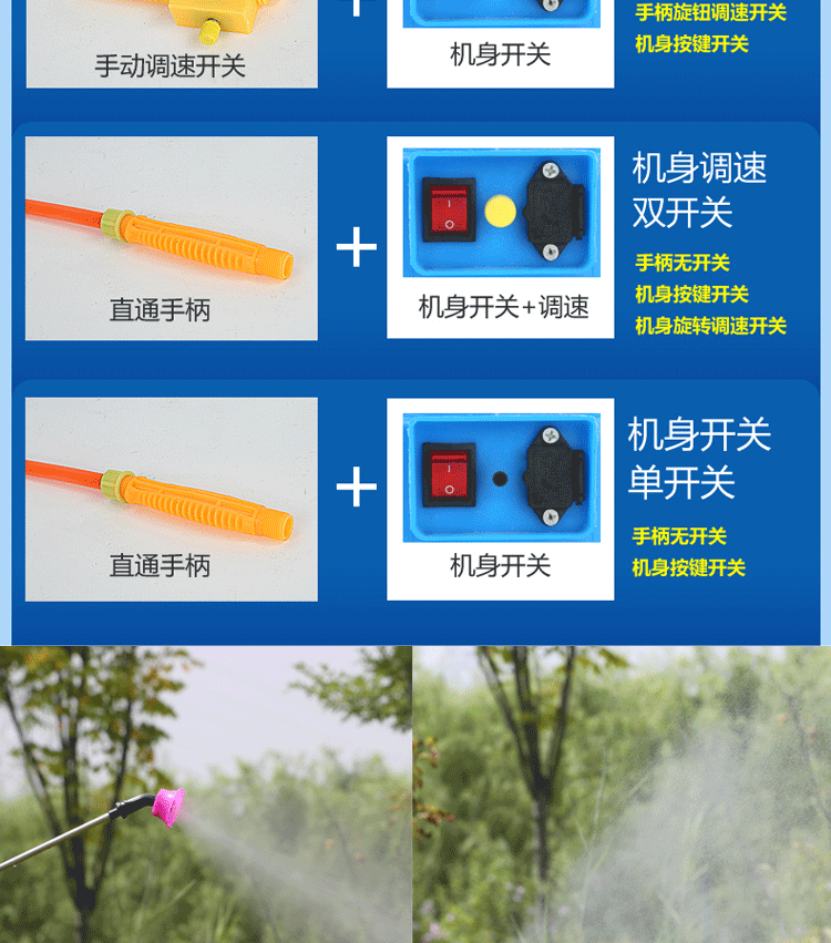 芊闕電動噴霧器農用打藥機充電電池園藝揹負式噴農藥機自動噴霧器高壓