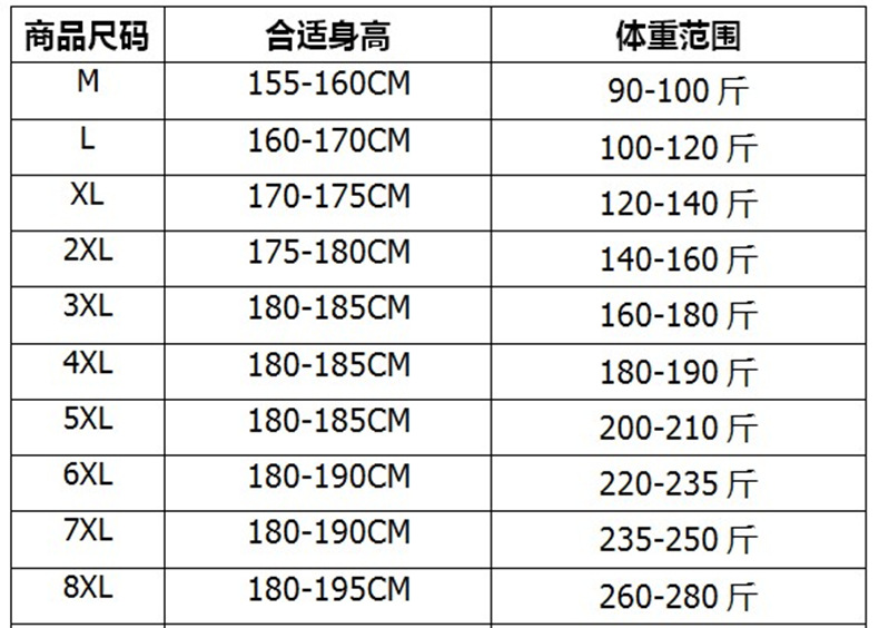 大码尺寸表