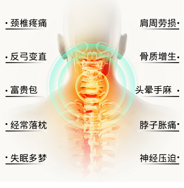 十二药坊颈椎型膏贴疼痛膏贴压迫神经头晕手麻肩颈痛 一盒6片【图片