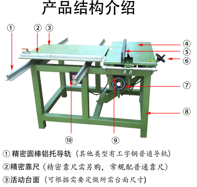 木工台锯架子制作尺寸图片