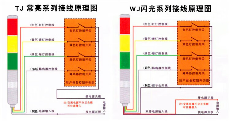 三色灯led多层警示灯24v三色报警指示灯蜂鸣报警器机床
