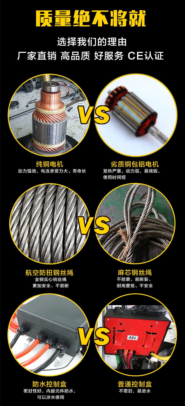 自救援電動起重絞盤葫蘆捲揚機小吊機拉網 12v12000磅潛水鋼絲繩款