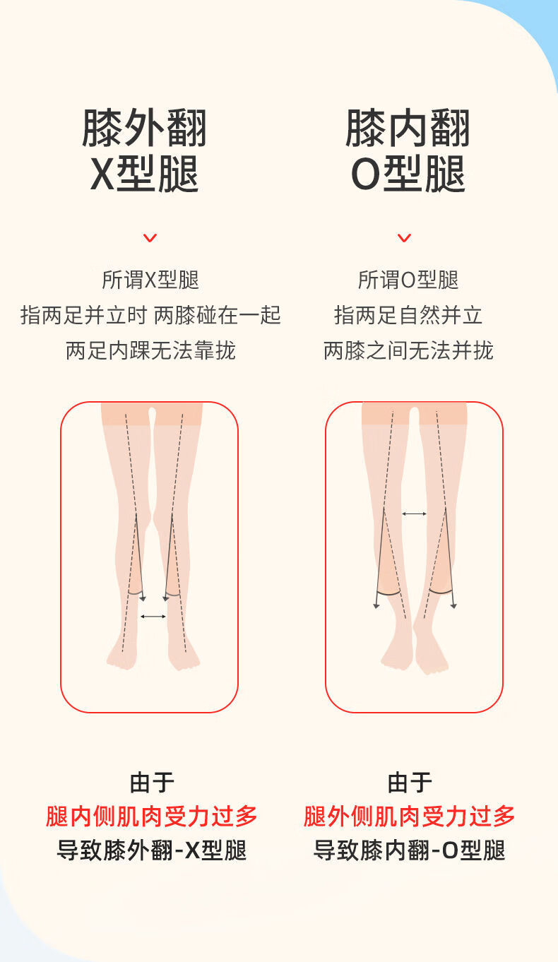 o型腿矫正鞋垫xo型腿纠正小腿外翻x型腿内八字直腿腿型神器 【四代】