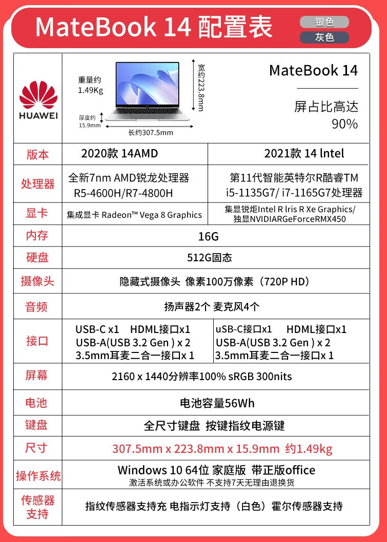 华为笔记本matebook 14 2020款2021款触控全面屏轻薄本超极本商务办公