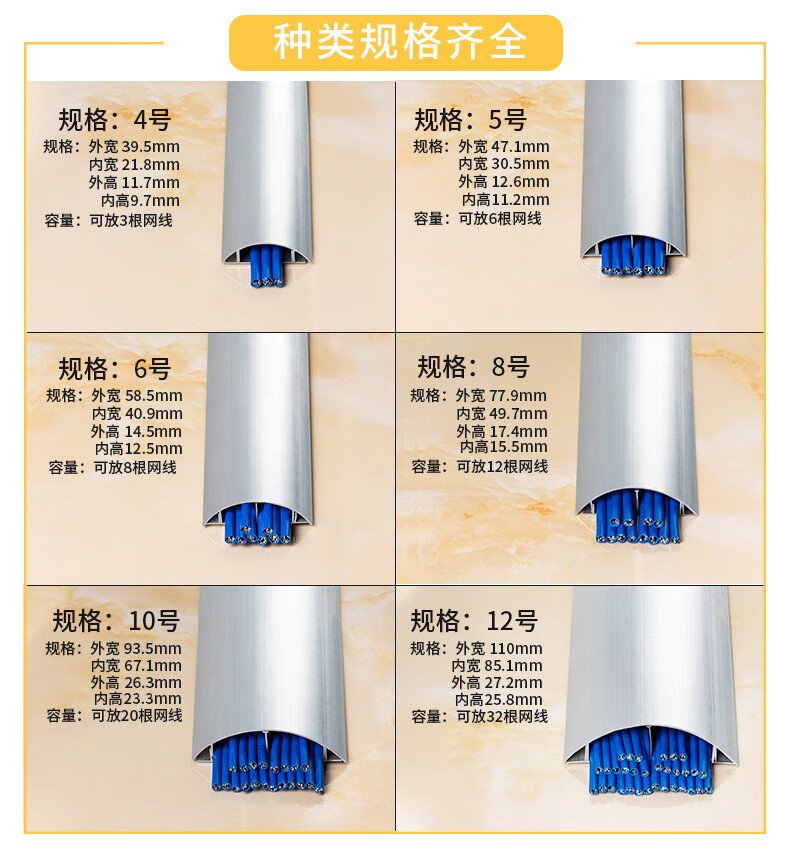 不锈钢弧形线槽规格图片