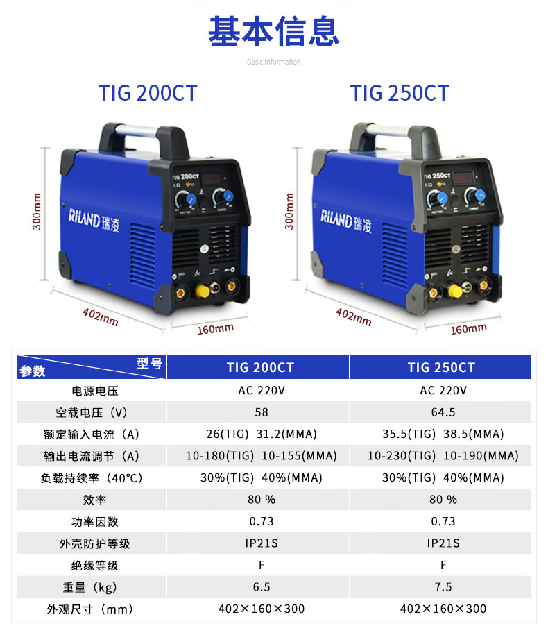 瑞凌tig200250ct氬弧焊機電焊機不鏽鋼兩用ws300a400gt工業級定製定製