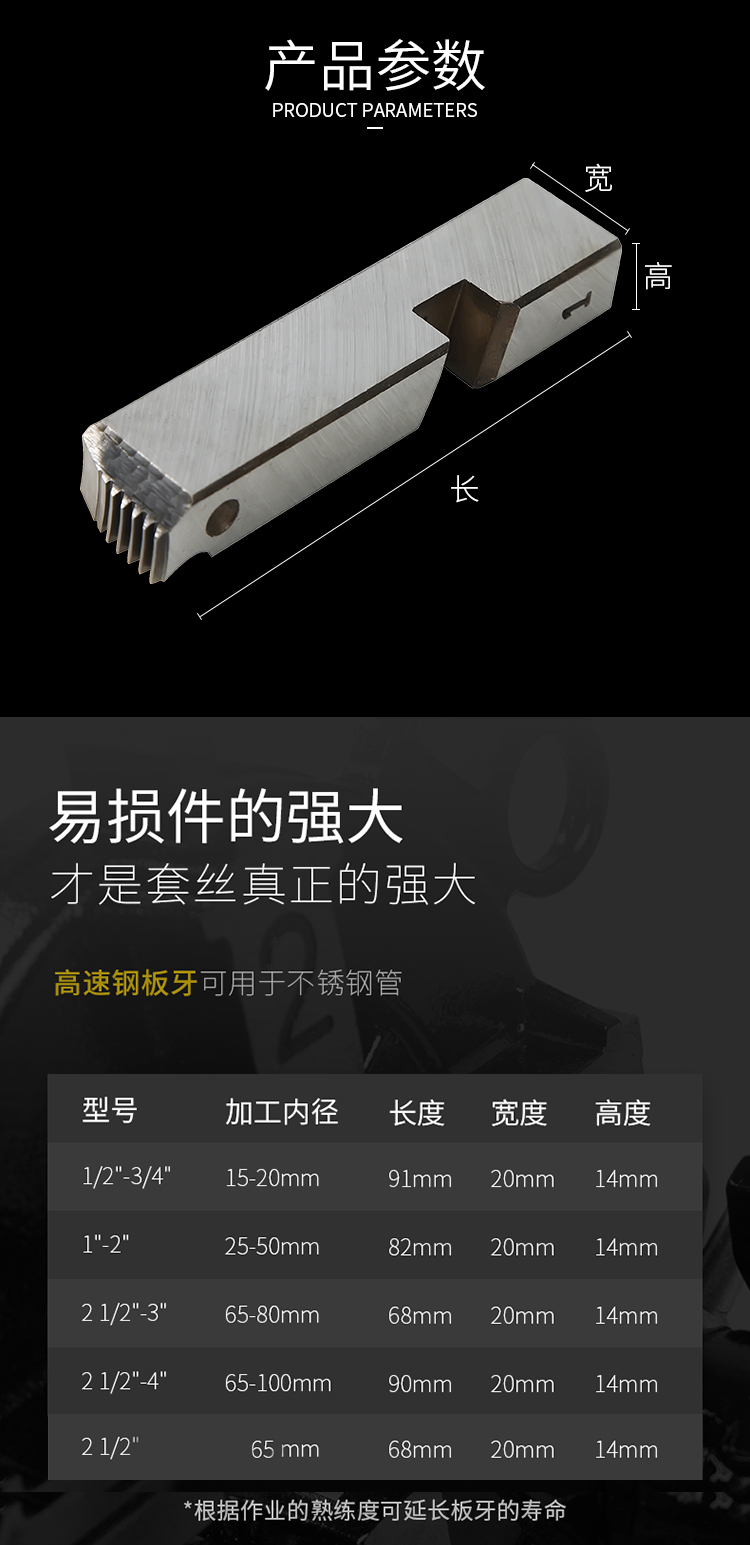 电动套丝机板牙高速钢100型干套车丝机通用配件4分2寸3寸4寸 (干用