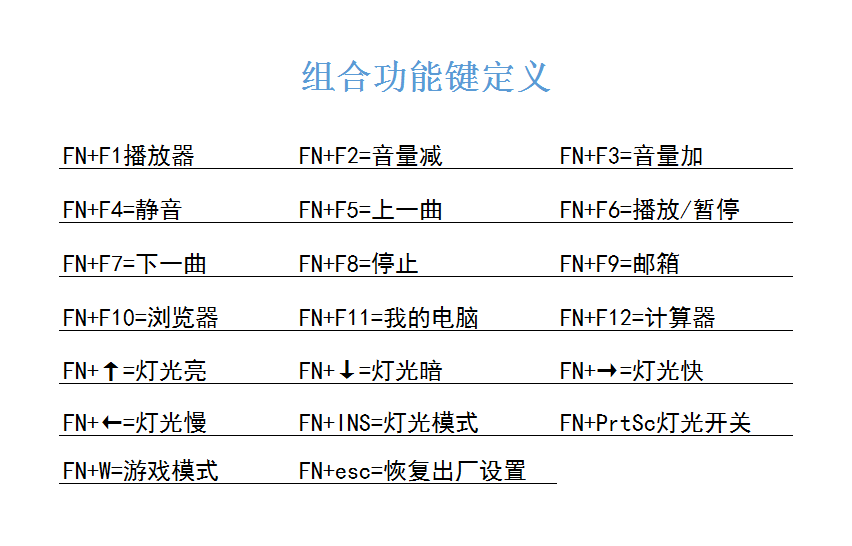 通用87104键rgb热插拔套件diy客制化机械键盘热插拔轴座键盘87套件ttc