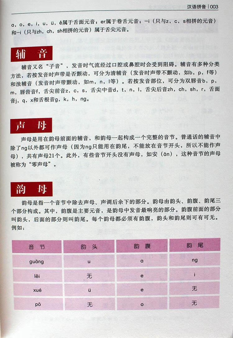 小学语文升学夺冠知识大全正版小学三四五六年级通用语文知识大全