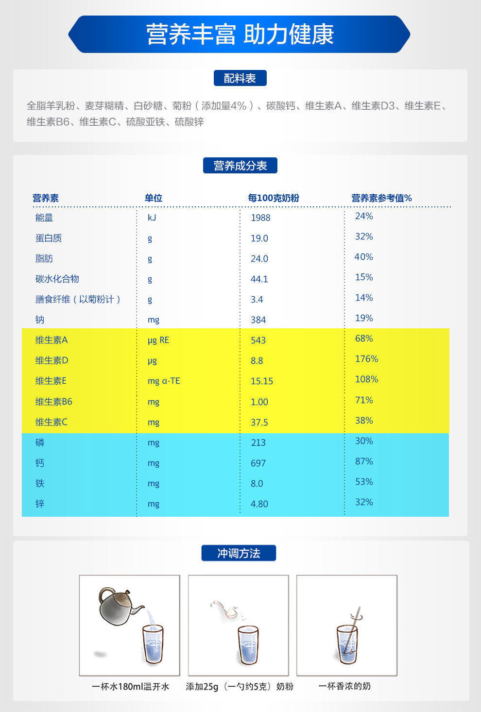 完达山羊奶粉中老年2罐完达山多维中老年羊奶粉800克成人营养早餐奶2