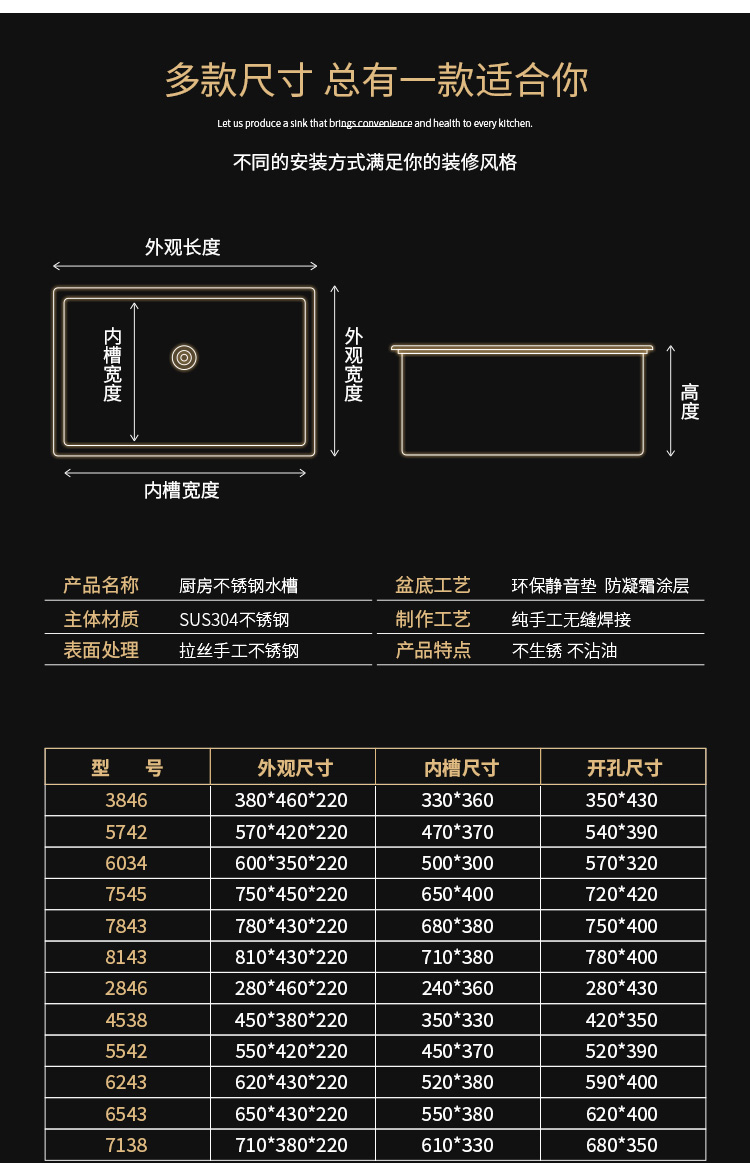 单水槽尺寸图片