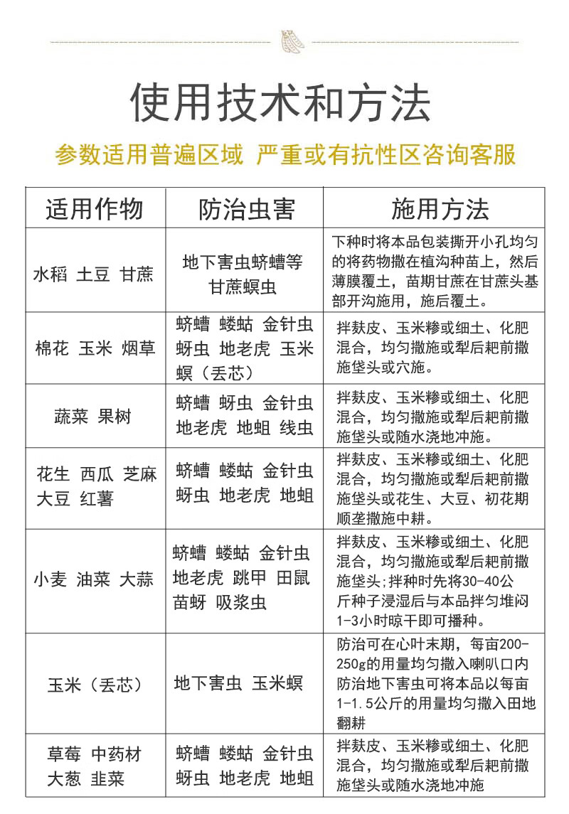 辛硫磷溶液乳油果樹農藥蔬菜地老虎蠐螬紅薯地下害蟲專用藥殺蟲劑300