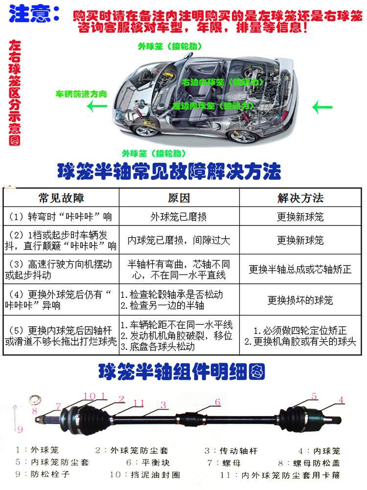 球笼传动轴结构图图片