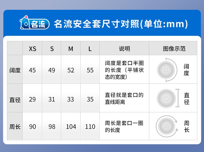 避孕套大小尺寸选择图图片