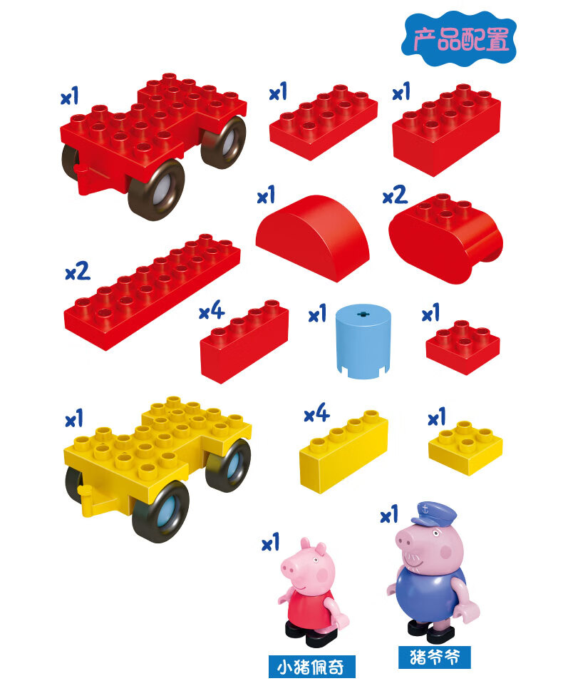 邦宝大颗粒积木小猪佩奇一家公仔拼装玩具236周岁儿童礼物猪妈妈关节
