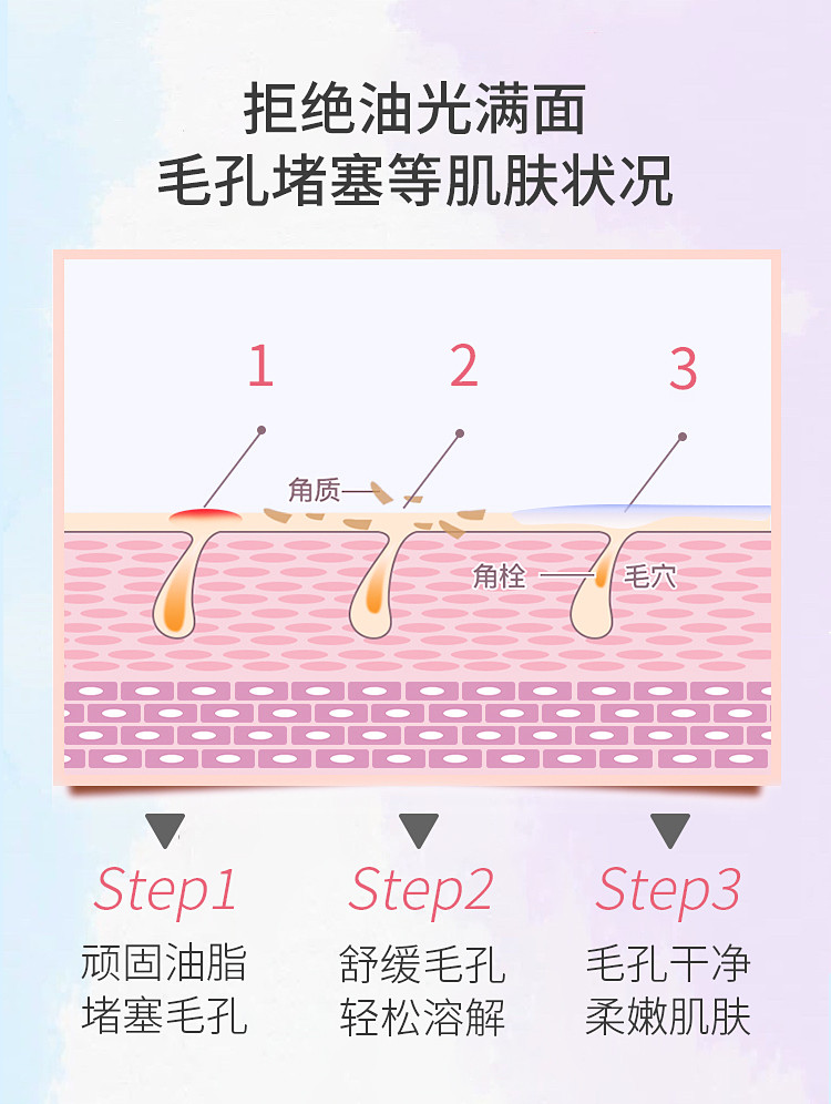 艾芭薇初中生青春期女孩护肤品青少年少女学生控油补水保湿滋润肌肤套装 洗面奶+水+露+霜(礼盒装)