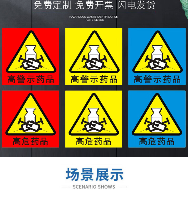 高警示药品分级种类图片