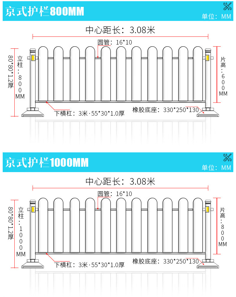 高速公路护栏尺寸图片