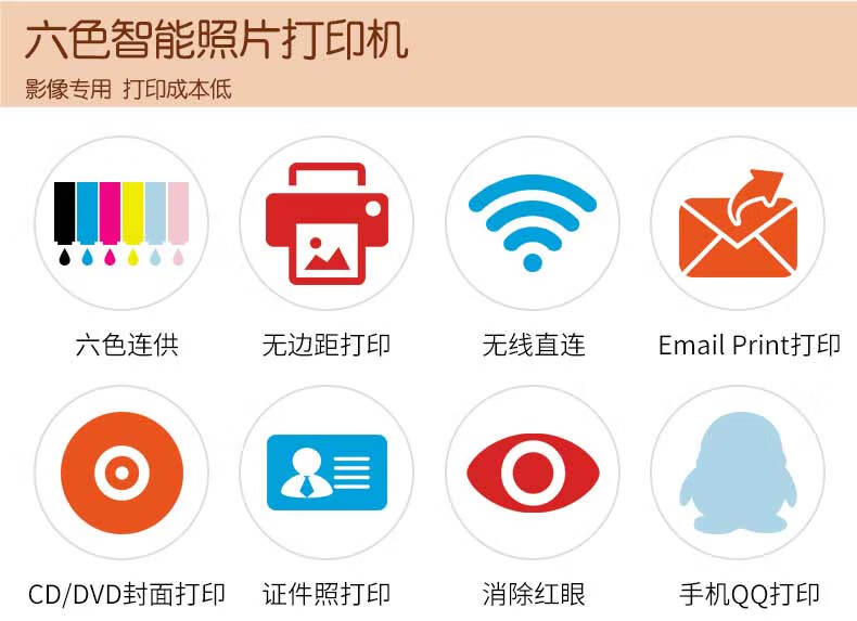 爱普生epson爱普生l805彩色单打印机6色连供照片墨仓式打印机l805无线