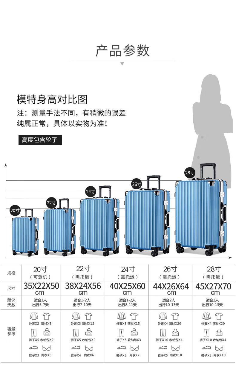 皮箱规格参数表图片