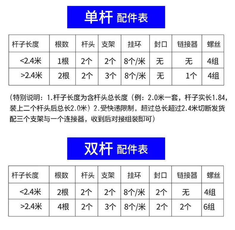 合金窗帘罗马杆子锌合金单双轨道支架客厅卧室黑白挂钩打孔式全套配件