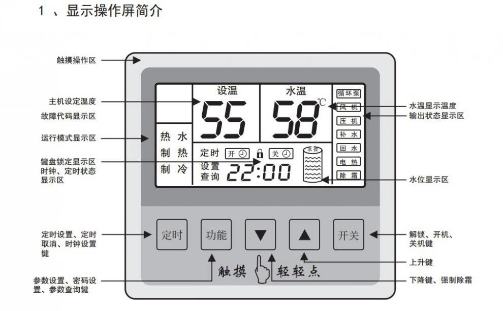 空气能热泵热水器电脑控制板通用控制面板触摸显示屏配件四单独面板