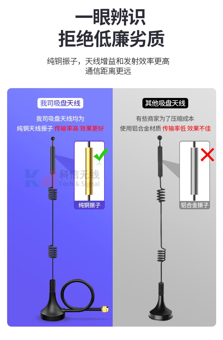 24g5g58g双频小吸盘天线12dbi无线路由sma全向高增益wifi天线24g58g总