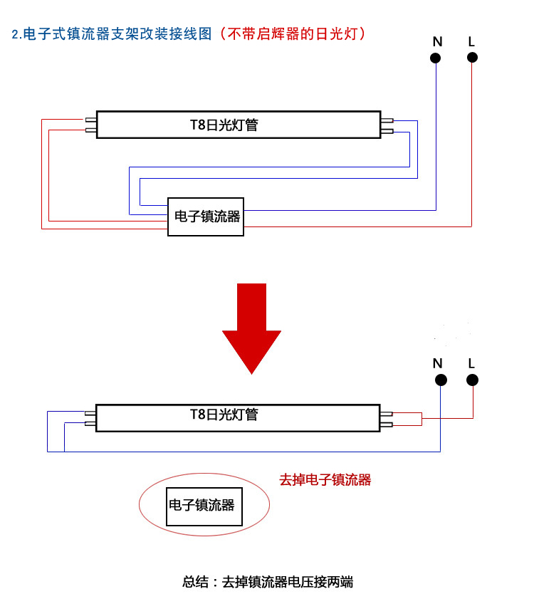 led灯支架线路安装图解图片