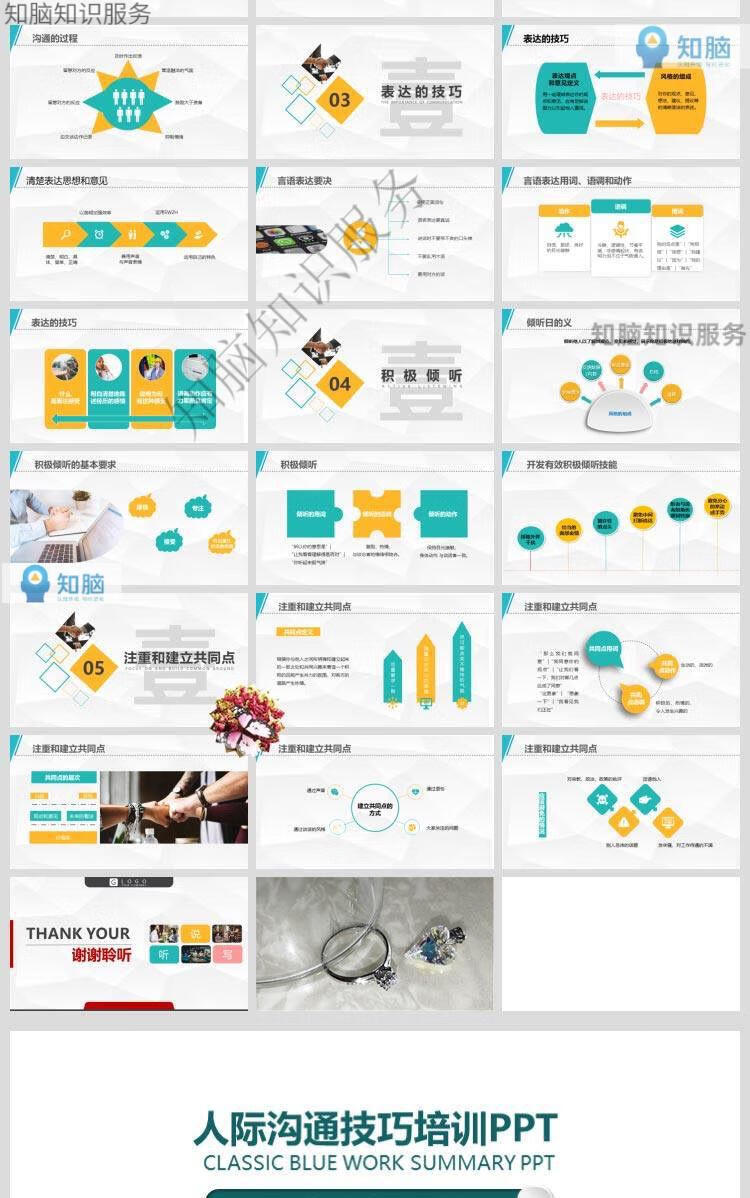 6，公司客戶溝通技巧培訓PPT企業溝通能力交流技能人際關系処理培訓PPT課件模板