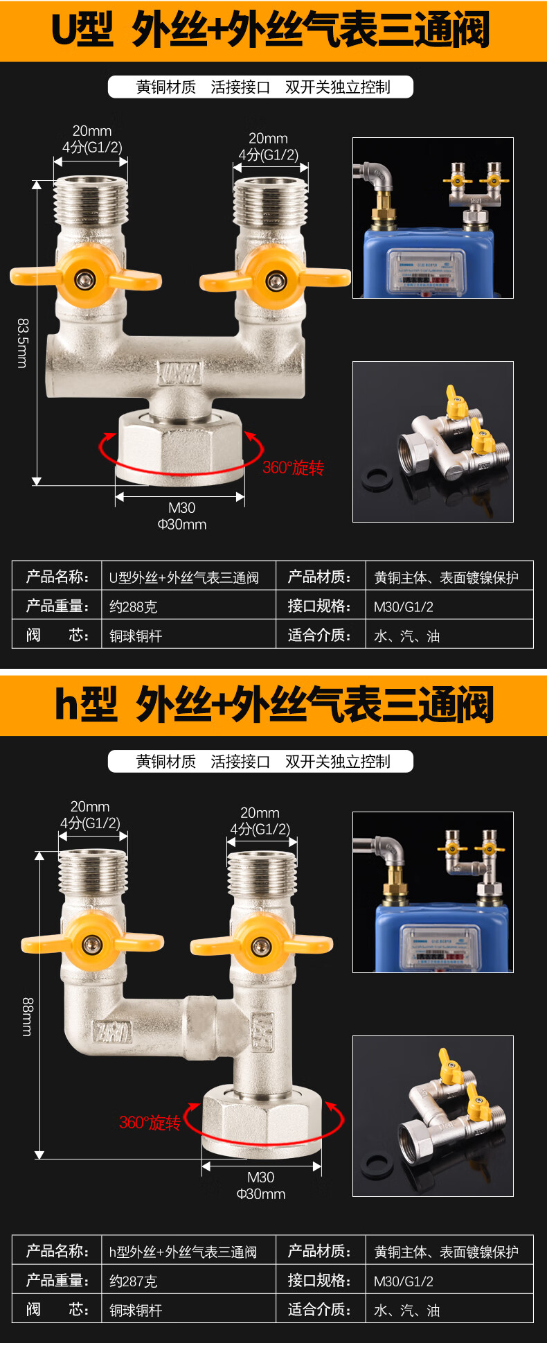 燃气表前阀门打开图解图片