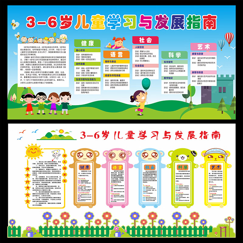 翠织星幼儿园儿童学习与发展指南宣传栏海报幼儿语言社会科艺术发展
