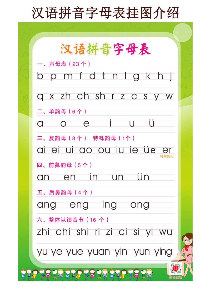 汉语拼音音序表怎么读图片