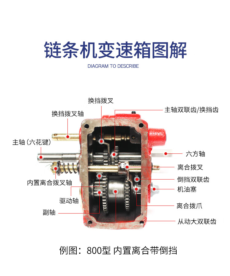 微耕机配件皮带变速箱传动带17*900旋耕机专用齿轮带原装三角带 皮带