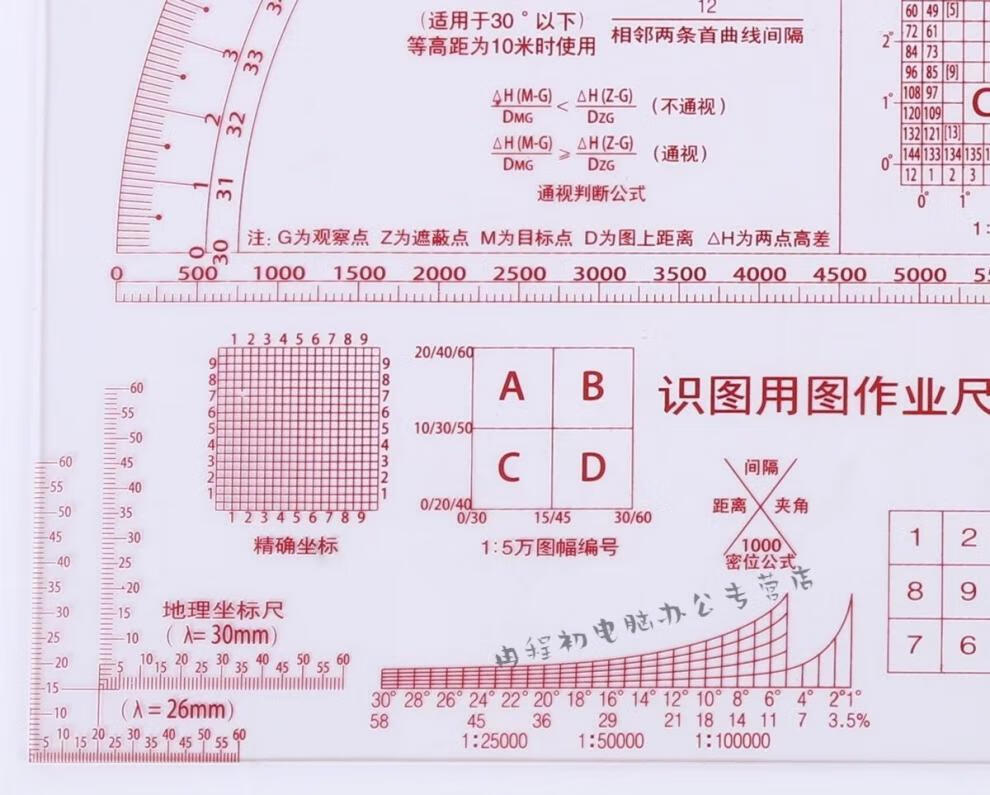 1比5万识图用图尺指挥尺地理坐标尺军事地形学尺经