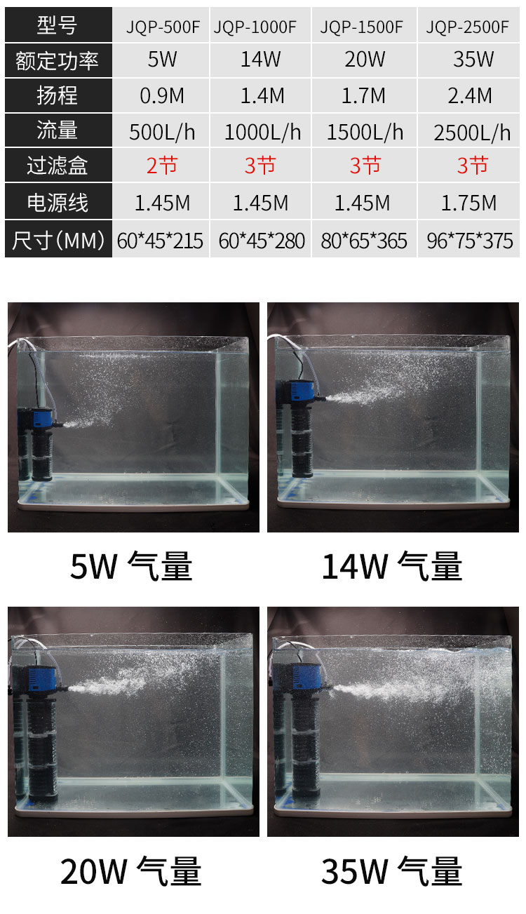 森森養魚三合一循環氣機增氧泵棒充氧器魚缸打氧加氧小型家用jqp1000