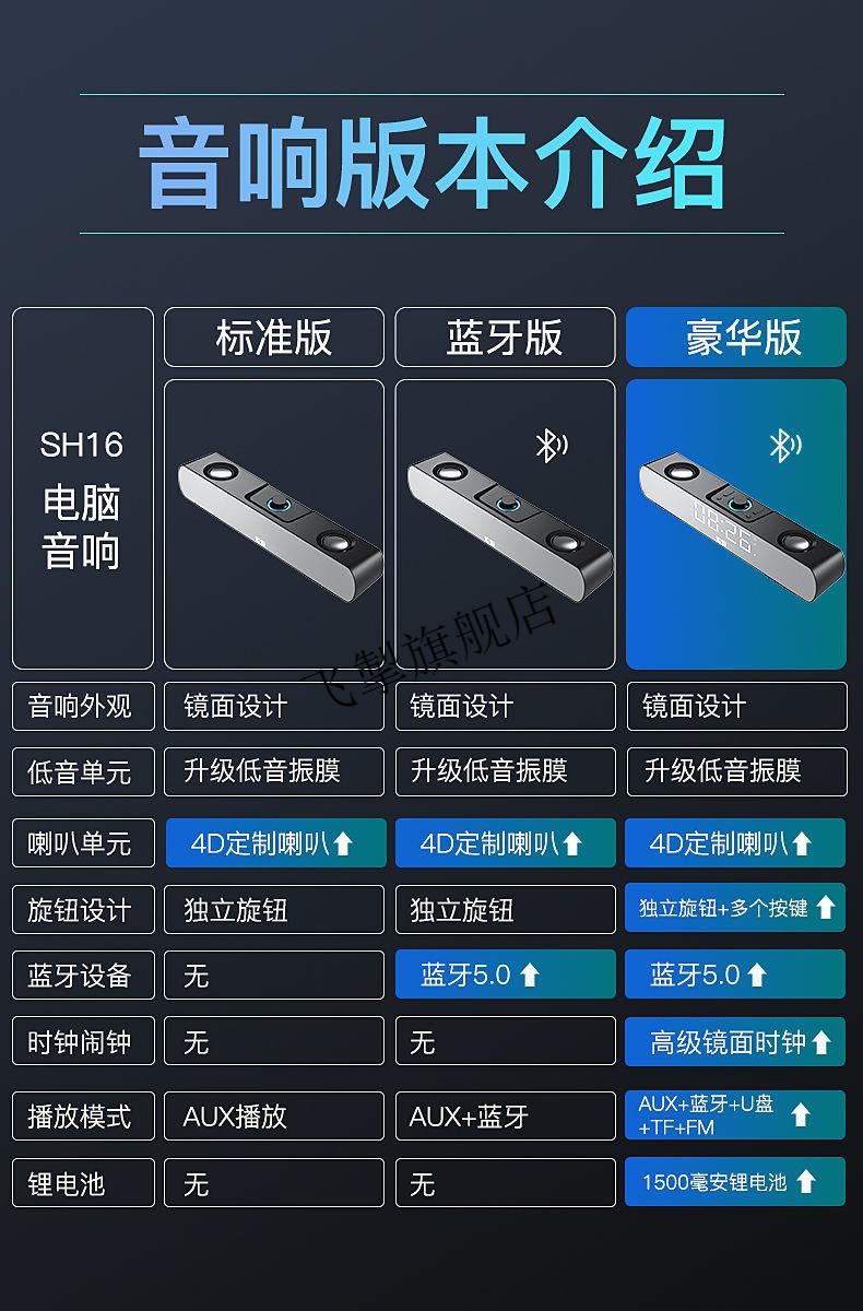 索尼索爱适用sh16音响电脑台式家用小型蓝牙有线重低音炮游戏笔记本高