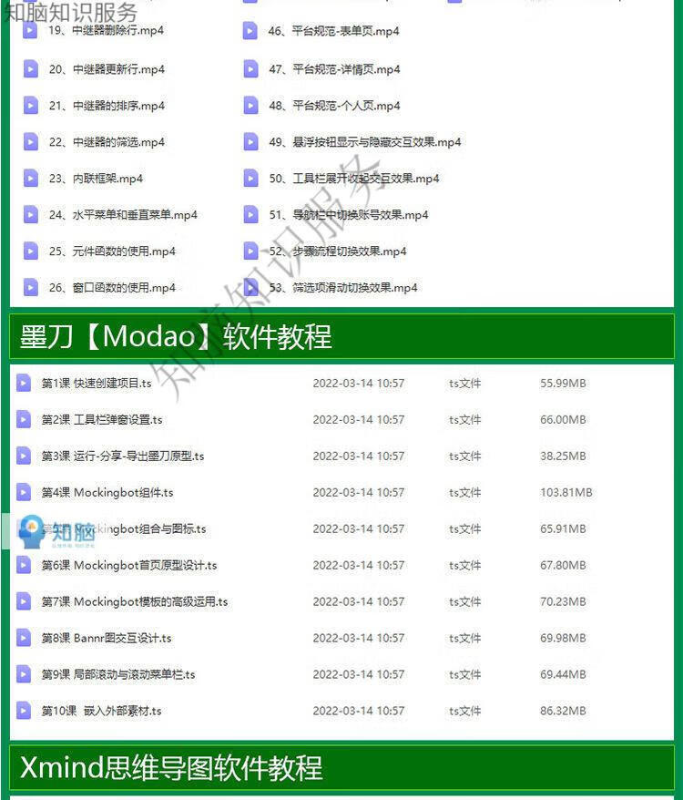 7，産品經理教程眡頻互聯網ux運營實戰課程培訓Axure9墨刀指導培訓精品課程 【産品經理基礎版】 【全套課程】