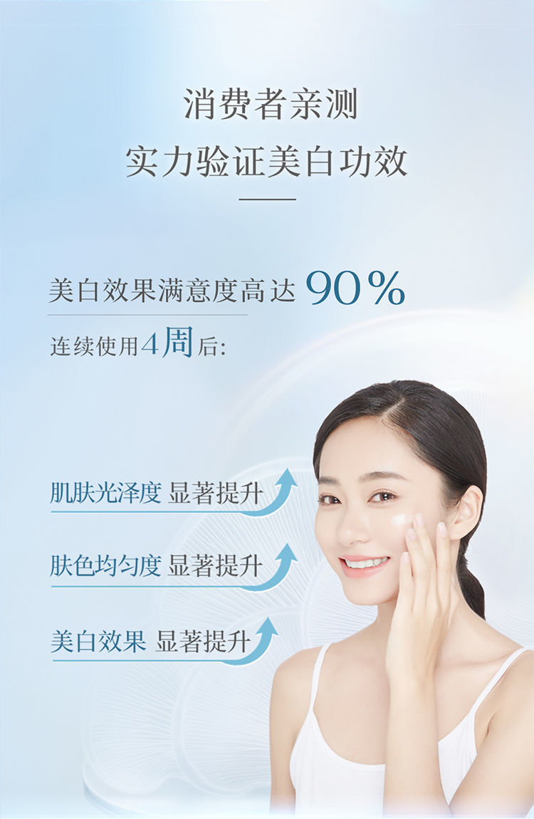 萃雅套装萃雅美白化妆品爽肤水护肤品透亮洁面乳日霜晚霜精华乳莹白日