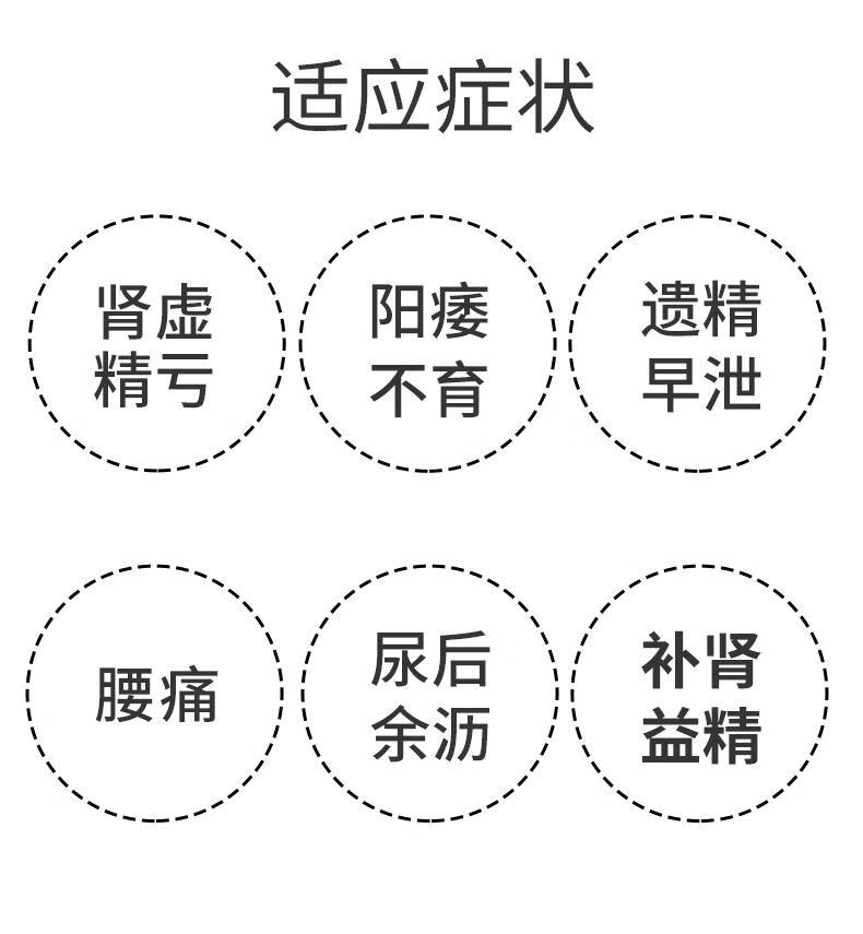 仁和五子衍宗丸6g10袋盒男性腎虛腎虧補腎遺精不育陽痿早洩遺精腰痛