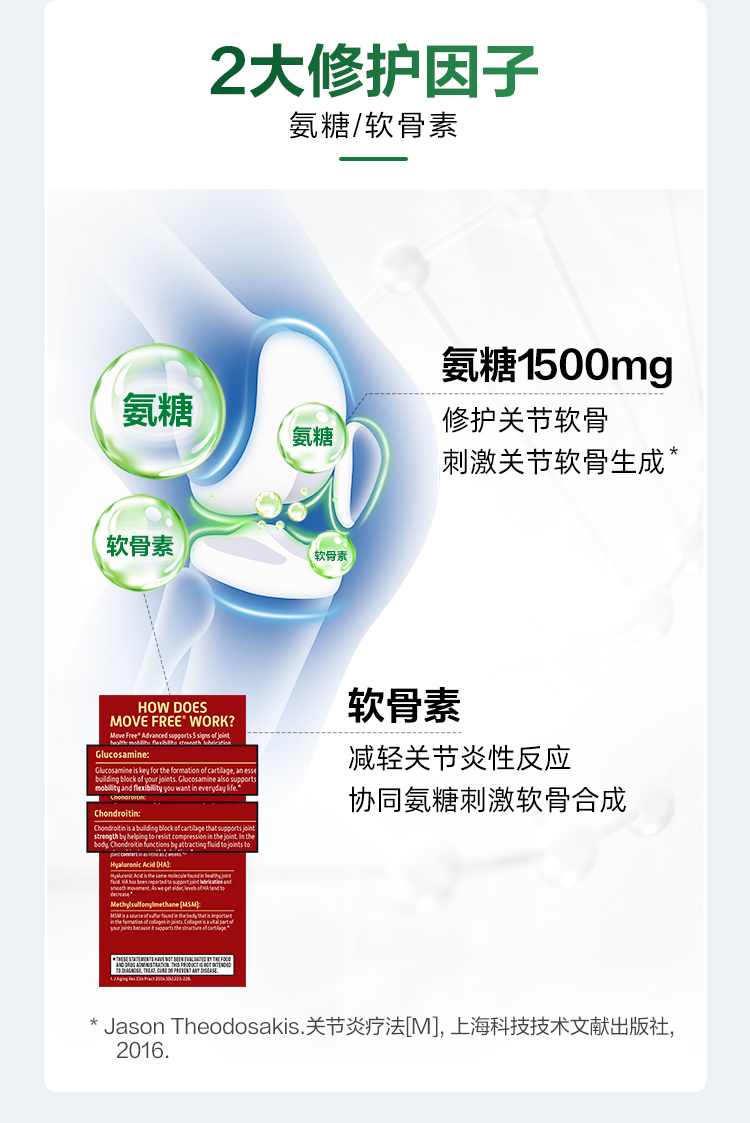 movefree益节京东级盒子氨糖软骨素钙片绿瓶120粒uc2骨胶原蛋白白瓶75