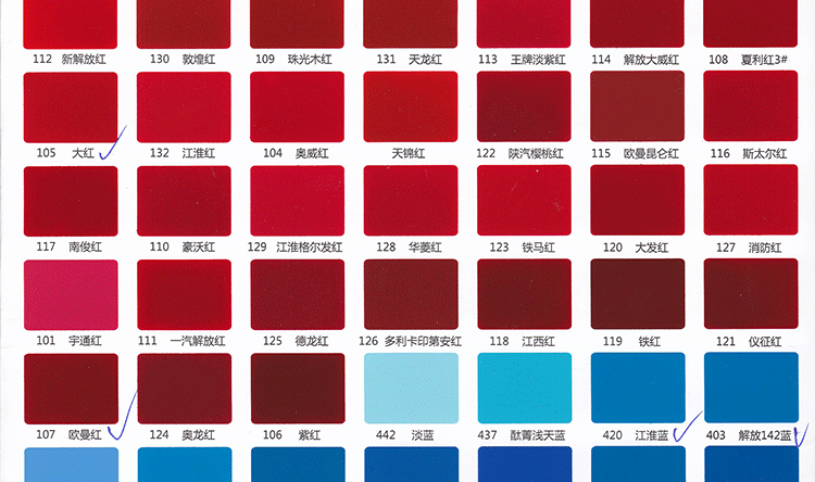 速科优油漆金属汽车漆货车漆车厢漆油漆涂料工程车油漆汽车用品红色