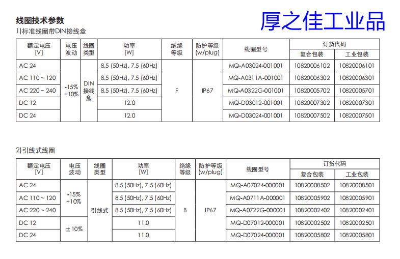 でコンパク 日酸TANAKA ミナト電機工業 - 通販 - PayPayモール NewStop