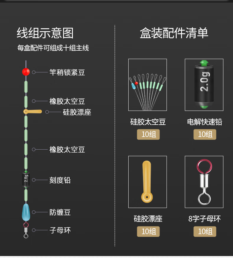 太空豆使用图解图片