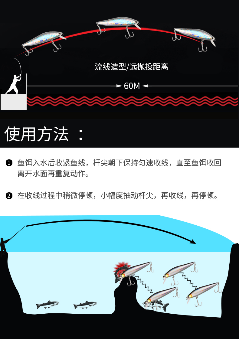 【京选优品】银刀米诺路亚饵银刀缓沉水米诺远投淡水海钓翘嘴鲈鱼鳜鱼