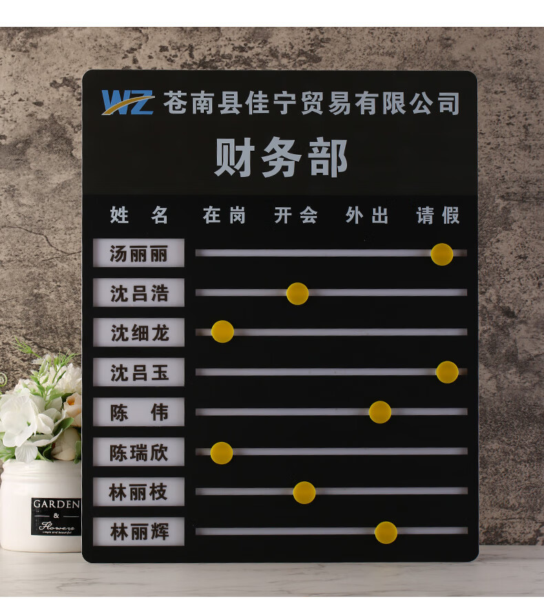 员工去向牌定制员工岗位牌公司科室部门公告栏贴纸办公室标识牌在岗